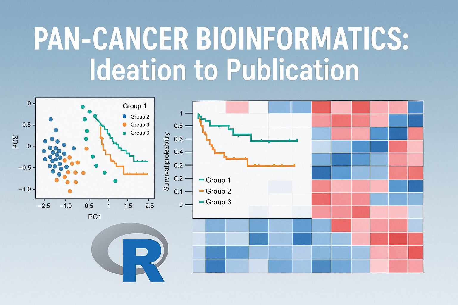 Pan-Cancer Bioinformatics with R
