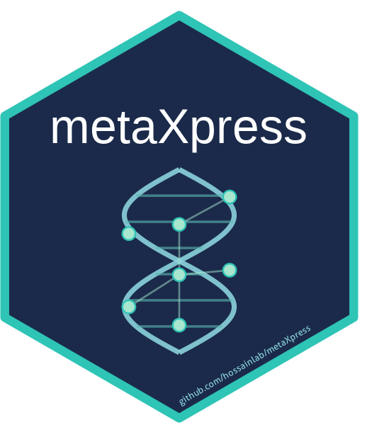metaXpress: An end-to-end R package for bulk RNA-seq multi-study meta-analysis